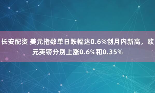 长安配资 美元指数单日跌幅达0.6%创月内新高，欧元英镑分别上涨0.6%和0.35%